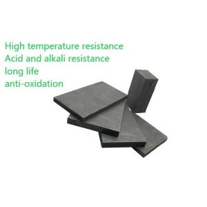 Pyrolytic graphite sheet electrode Industrial Grade High strength graphite plate