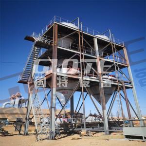 Silica Sand Purification Equipment with Whole Production Line and Model