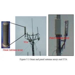 300MHz To 3.5GHz Frequency Samrt Atennas 4G Wireless Technology