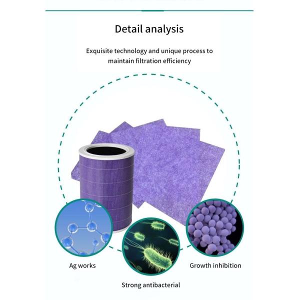 Purple F6 HEPA Filter Paper 78gsm Non Woven Melt Blown Fabric