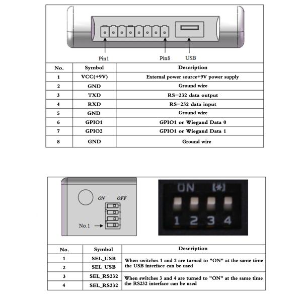 Supply EAS System E-Bit 860-960 MHz ABS Black UHF RFID System Reader For Retail Store