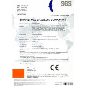 ZHEJIANG BANGTAI MACHINE CO.,LTD. Certifications