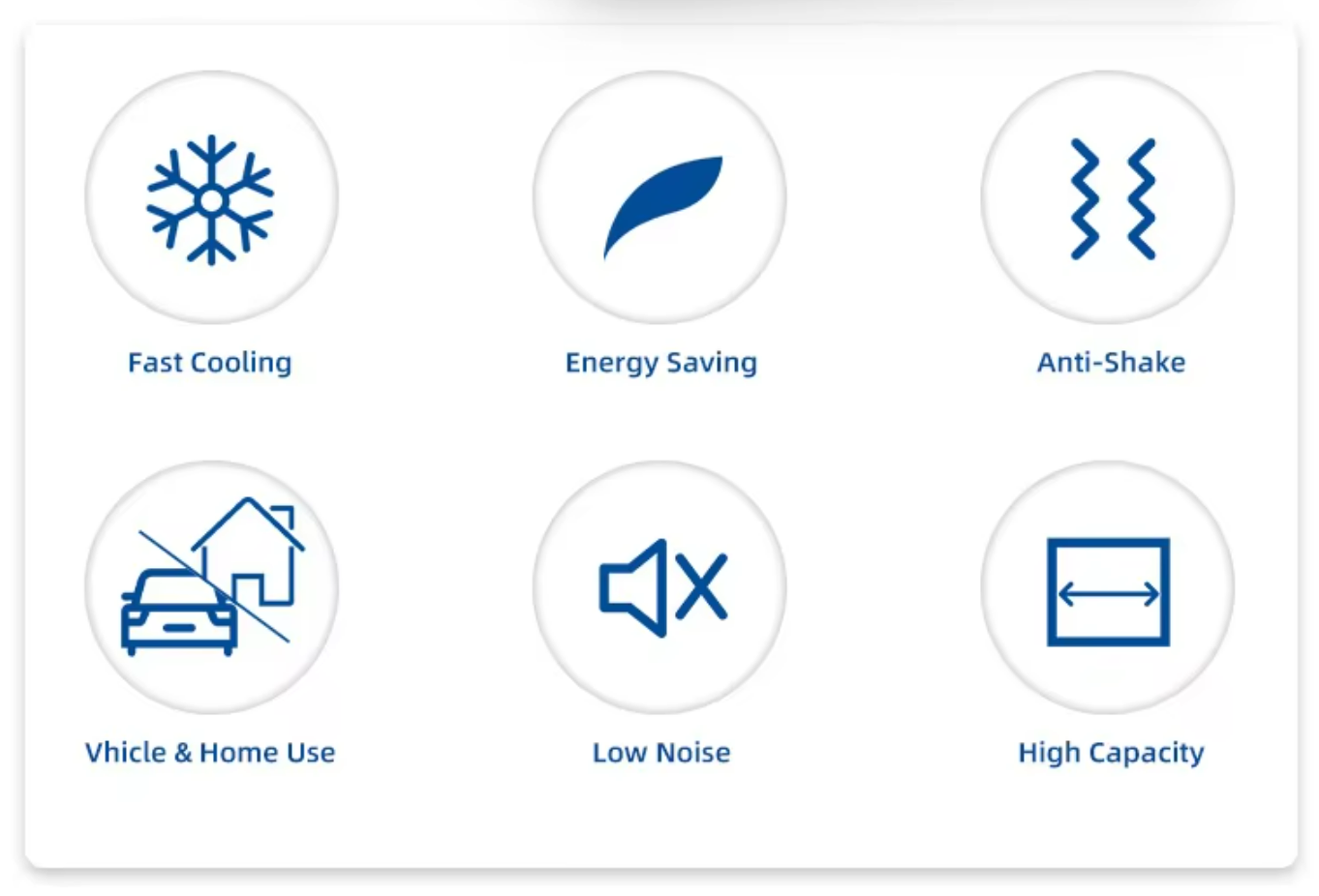 Passive Cooling Method Ice Cooler Box with Customize Service and 645*525*380mm
