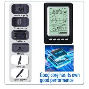 Solar PV Station With Data Logger Automatic Wireless Professional Weather