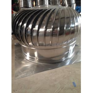 Colorbond Centrifugal Fan with CE certificate