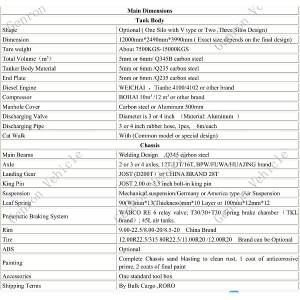 Genron Vehicle Bulk Cement Tanker Semi Trailer With HOWO Tractor