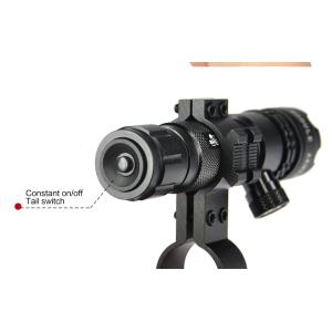 New Design Red Laser Sights