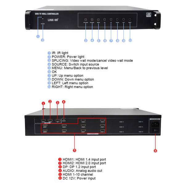 4K Video Wall Splitter HDMI1 2x5 Splicing HDMI2.0 HDMI1.4 DP Input 4K@60Hz 4:4:4