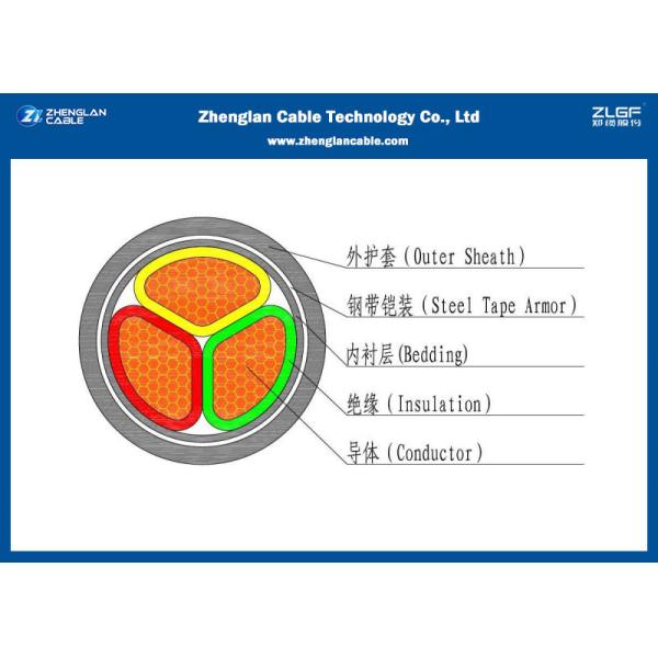 Nominal Area :3*2.5~3*500mm2 0.6/1KV Three Cores LV Power Cable , Armoured Wire