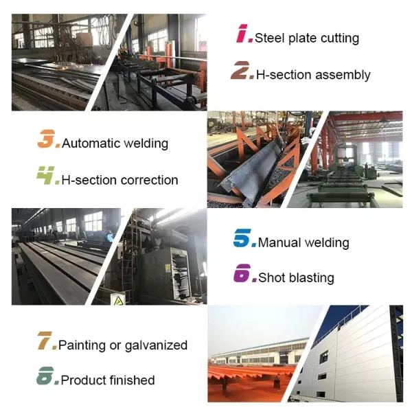 Large Span Corrosion Resistant Energy Efficient Prefab Steel Frame Construction Warehouse for Storage