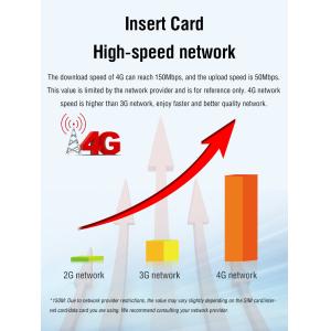 Mac Compatible 4G Pocket Wifi Router with 150Mbps Speed and Sim Card Compatibili