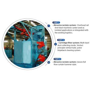 Q37 Series Hook Type Shot Blasting Machine Features No Pit For Surface Cleaning
