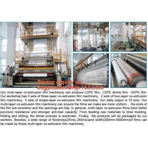 SHRINK FILM,METALIZED BUBBLE ROOFING SHEET,FOAM INSULATION,MYLAR FOIL CLOTH