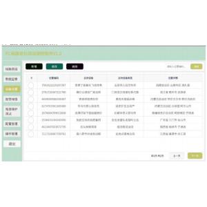 Check PC Aging Power Supply Test Software Automatic Customized