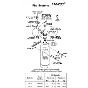 Odorless 120Ltr Fm 200 Fire Protection System