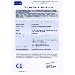 Wenzhou Hanfeng Machinery Co., Ltd. Certifications