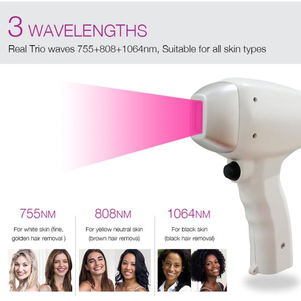 CE Approved 1200W Diode Laser Hair Removal And Tattoo Removal Machine