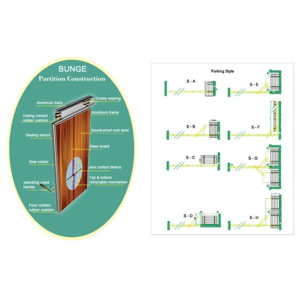 Operable Folding Partition Walls / Interior Decorative Office Furniture Soundproof Room Divider
