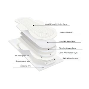 Long Heavy Soft And Breathable Cotton Sanitary Napkin with Wings