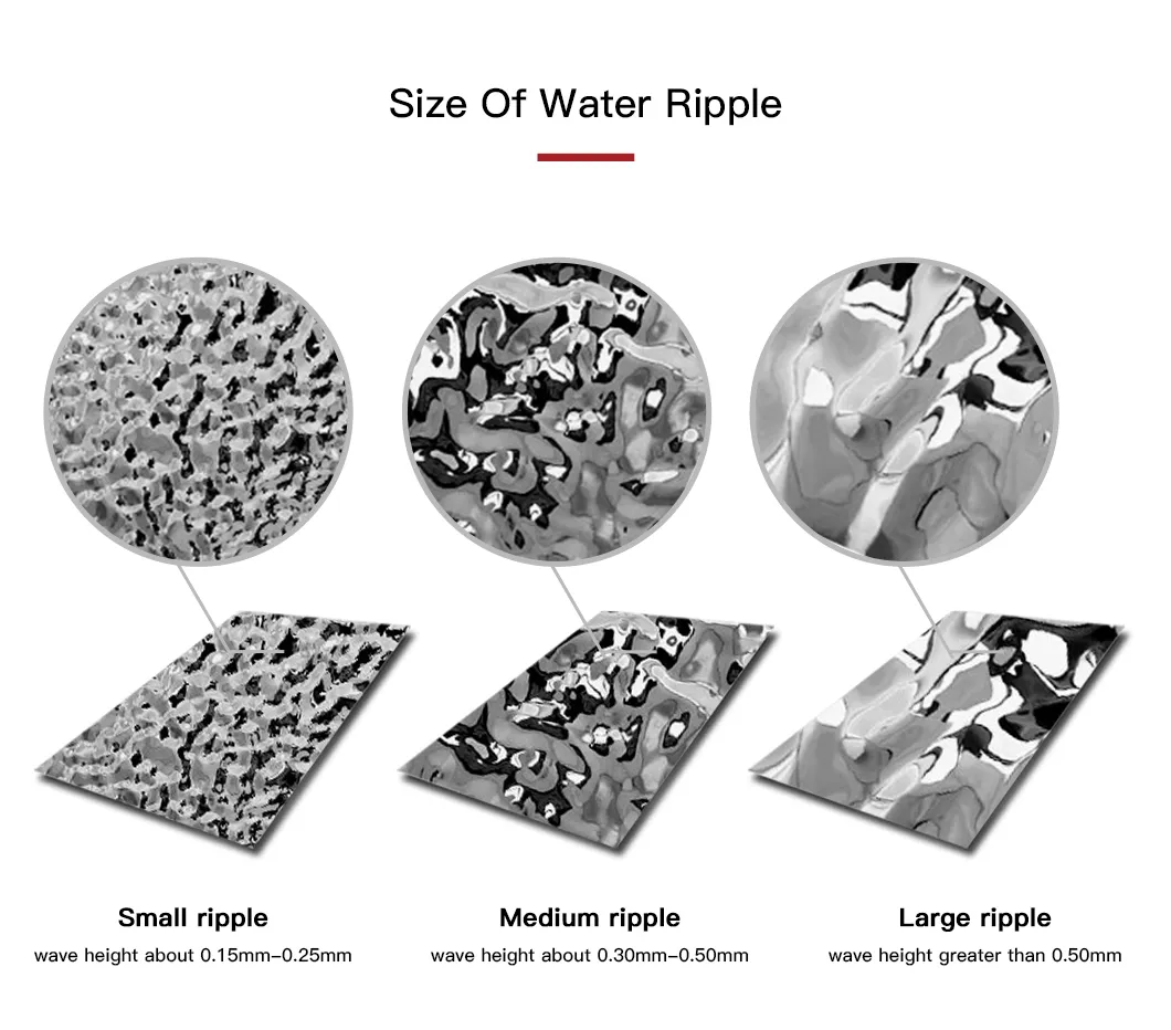 Ripple Effect SUS304 201 Mirror Efect Water Wave Stainless Steel Sheet 1.0*1220*2440mm