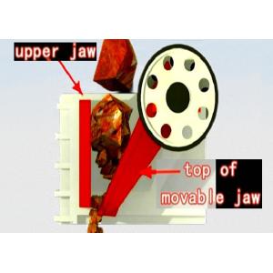 Screening PE Jaw Crusher Fine 250x400 Marble Iron Ore 15kw