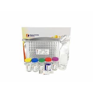 96 Wells High Precision and Sensitivity MIOX ELISA Kit Customized