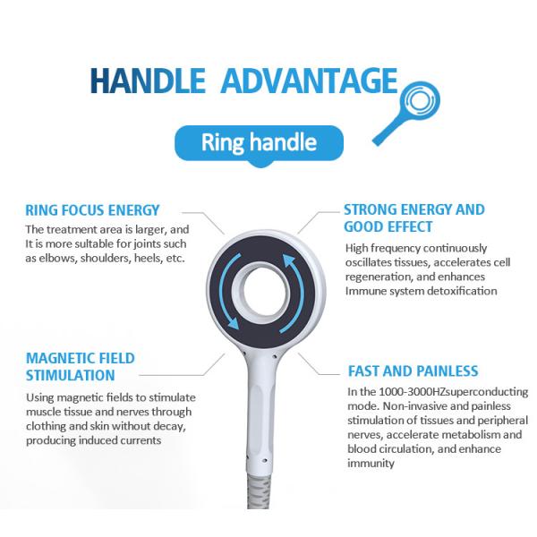 6D Laser Electromagnetic Therapy Machine Air Cooling For Joint / Muscle / Nerve Pain