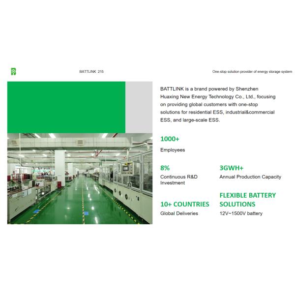 BATTLINK On Off Grid 100kW 215kWh Commercial Industrial Battery Energy Storage System All In One