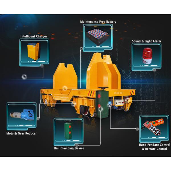 Hot Ladle Handling Battery Platform 20 Ton Rail Trolley With Lifting Table