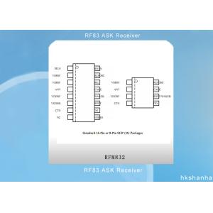 RF83 ASK Receiver Wireless Modules