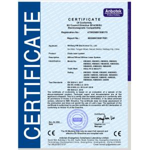 Weifang KM Electronics Co., Ltd. Certifications