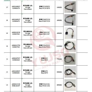 OE 0015407617 0258006328 Oxygen Sensor O2 Sensor for Mercedes W203 W211 W219