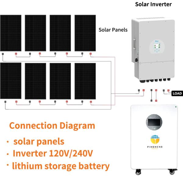 Pinsheng Lithium Battery 15kWh 51.2V 280Ah 300Ah Home LiFePO4 Battery Pack Solar Energy Storage Battery