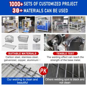 Adaptive Welding Technology Hwashi Automatic Multiple Head Wire Mesh Spot