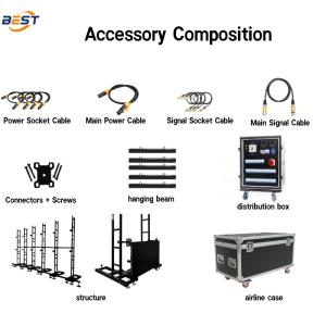 Indoor LED Rental Display Screen P0.9/P1.25/P1.86/P2.5/P3.91 Wall Panel Matrix