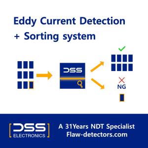 Automated Portable Eddy Current Flaw Detector Intelligent Digital