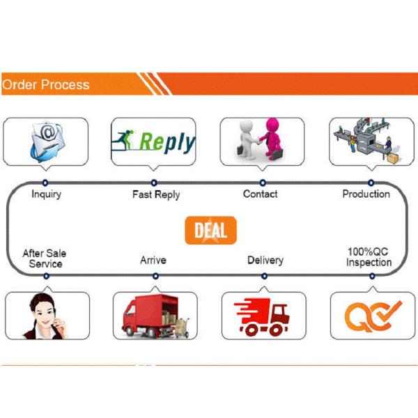 Yellow Resin Flat Thermal Transfer Ribbon , Printability Zebra Ink Ribbon