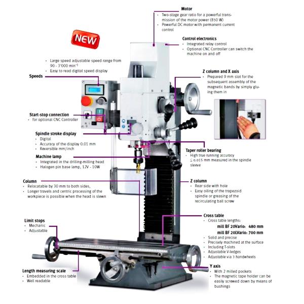 Electronically Metal Drill Machine Infinitely Variable Drive With Mt2 Spindle Taper