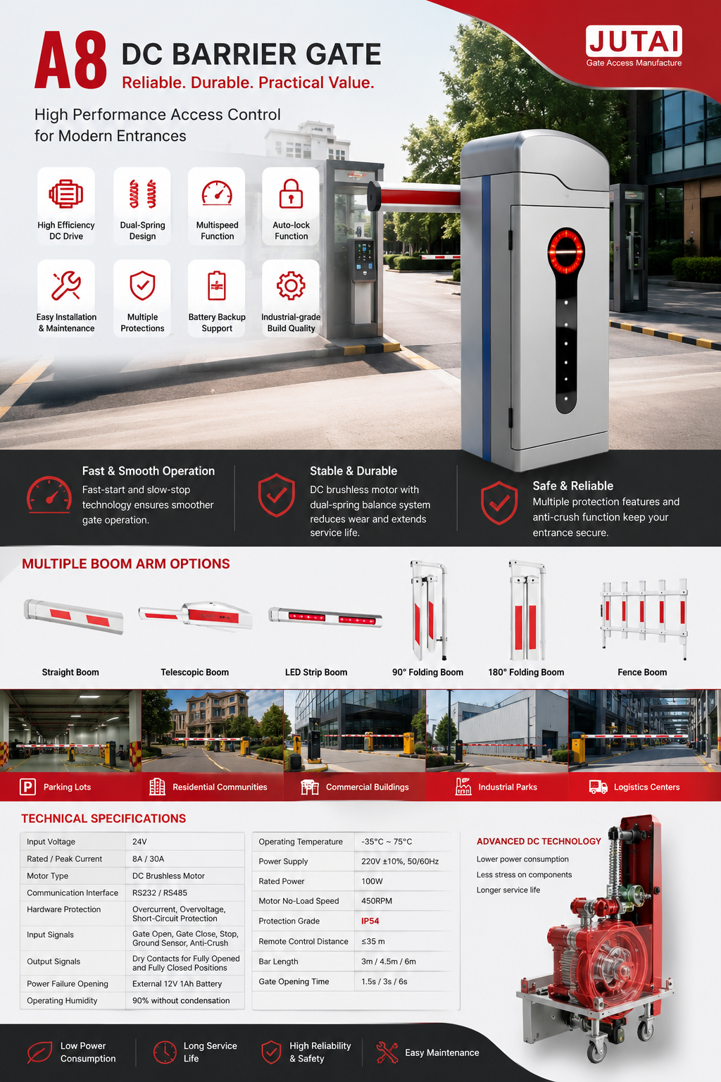 Modern Automatic Barrier Gate for Secure Vehicle Entry with DC Brushless Motor Dual Spring Design and Anti Crush Input