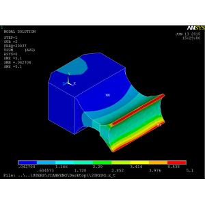 20Khz 150W Ultrasonic Beverage Defoaming Machine With Titanum Horn