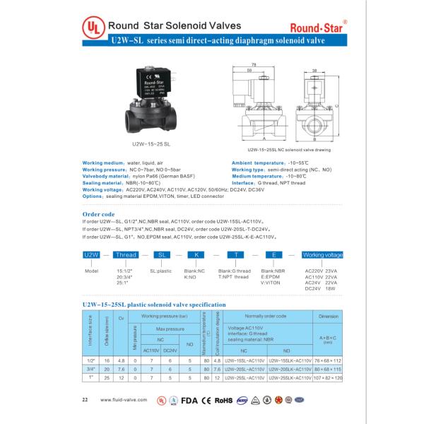 UL Certified Diaphragm Solenoid Valve 1/2-1 Inch AC220V DC24V