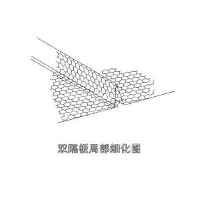 Double Diaphragm Stone Cage Wire Mesh Gabion Baskets Retaining Wall