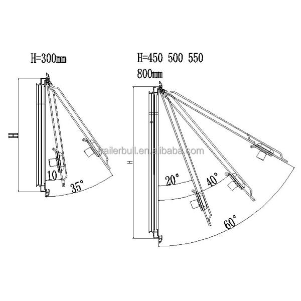 Upgrade Your RV Experience with EuroVision EV Arctic Motorhome Acrylic Glass Windows