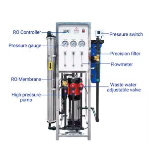 Powerfully Self-Sufficient Solar Water Purification​​、Pure Water