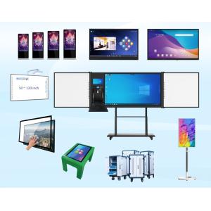 Interactive Multi-Media All-in-One Display and Digital Whiteboards Complex