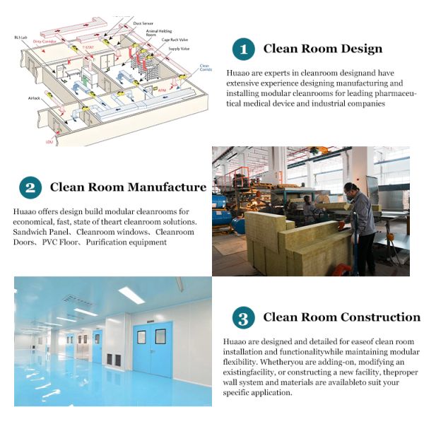 HUAAO GMP Construction Fireproof Wall Ceiling Panel Cleanroom ISO Class 8 Laboratory Hospital Cosmetics Workshop Modern