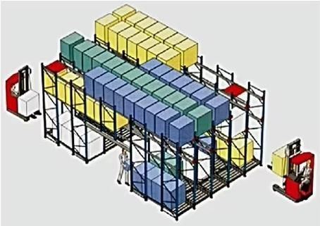Large Loading Capacity Radio Shuttle Pallet Racking , Shuttle Racking System