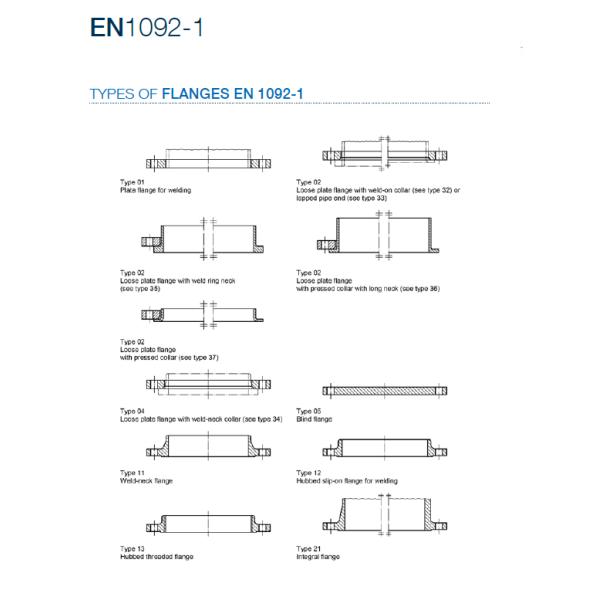 16Mo3 Weld Neck Flanges 1.5415 Welding Neck Flanges Wn Forged Steel Flanges
