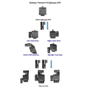 Mini GPS Tracking Device Car Dash Camera Real Time Video Recorder For Vehicle