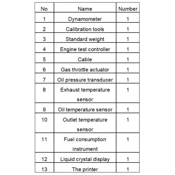 SSCG350 350KW 1114Nm Gasoline Engine And Motor Test Bench